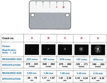 Hoffmann TAM Panel