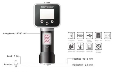 Bareiss HPE III - Durometer, Shore A Indenter