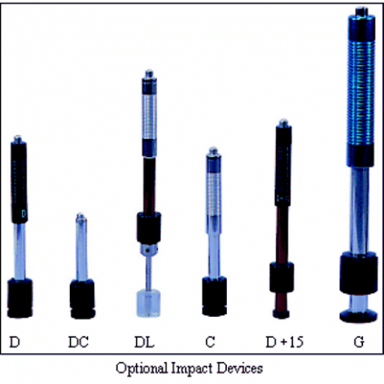 THX 210 - THX281 - LEEB Hardness Available Probes