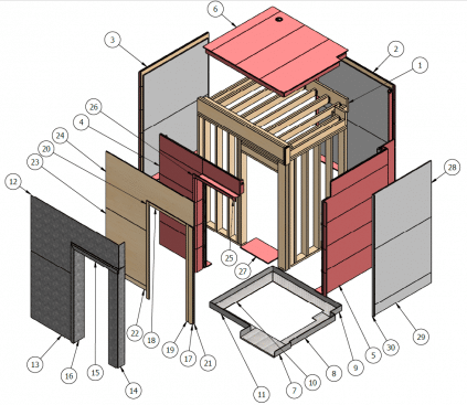 QNDE Industrial Fridge Design CUSTOM X-Ray Cabinet