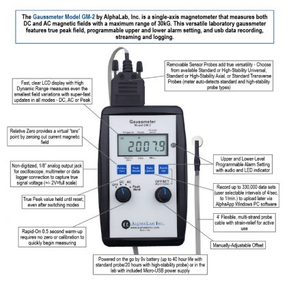 overview of all the gaussmeter features.